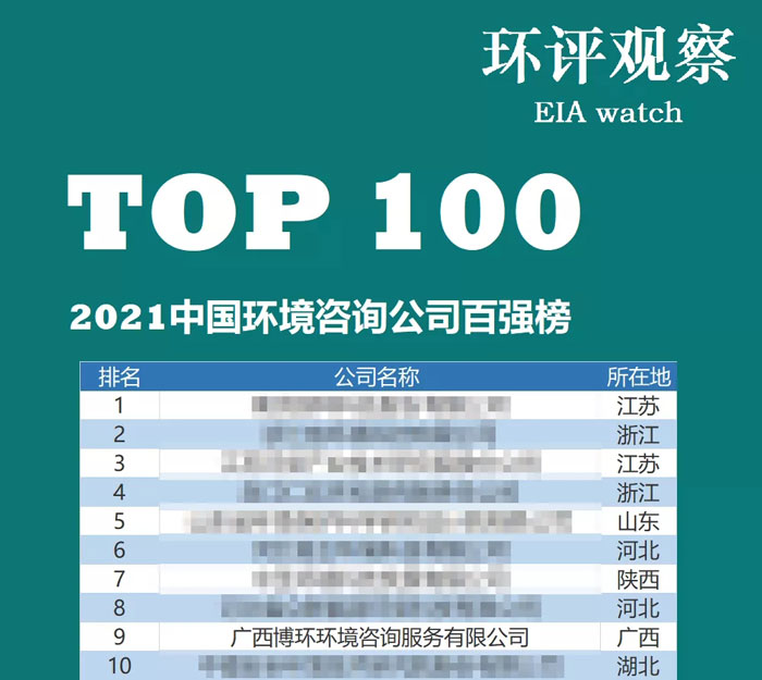 100強(qiáng).jpg