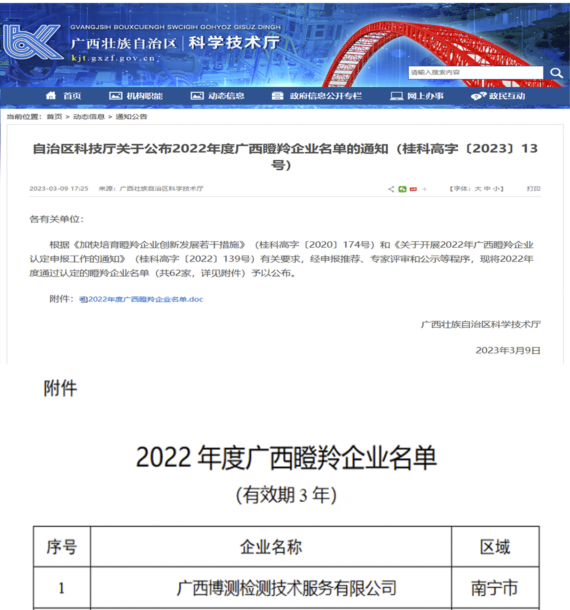 博測(cè)瞪羚企業(yè)獲獎(jiǎng)公告.jpg
